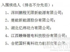 陜西1GWh儲(chǔ)能電芯框架集采：鵬程無(wú)限、楚能、億緯動(dòng)力、贛鋒鋰電、國(guó)軒高科5家企業(yè)入圍！